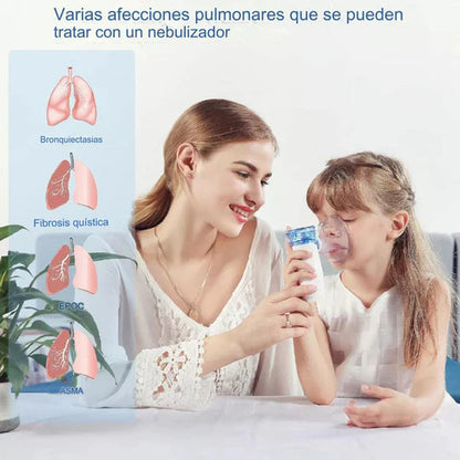 Nebulizador Portátil para Niños y Adultos – Salud Respiratoria en Mano