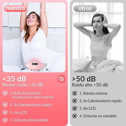 Cinturón Calentador Alivio Cólicos Menstruales Recargable – Alivio Instantáneo del Dolor